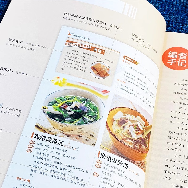 The Most Nutritious Home Cooke - Home Cooking Book ulasan dan harga